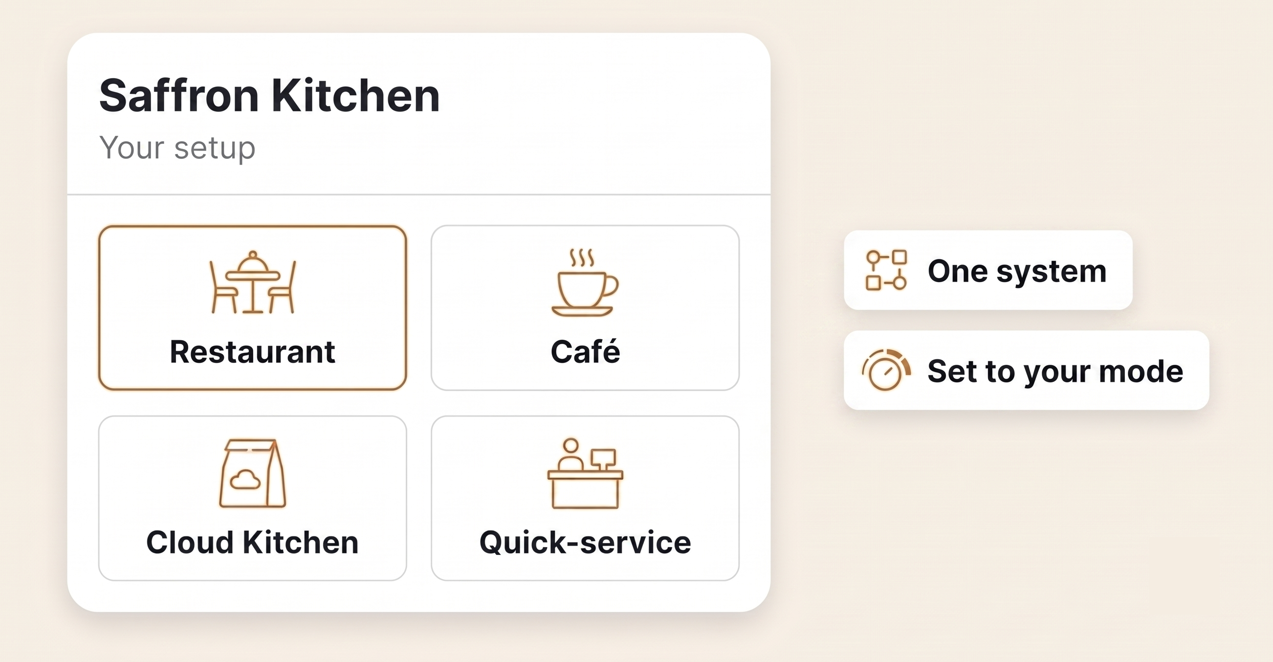 Your kind of business