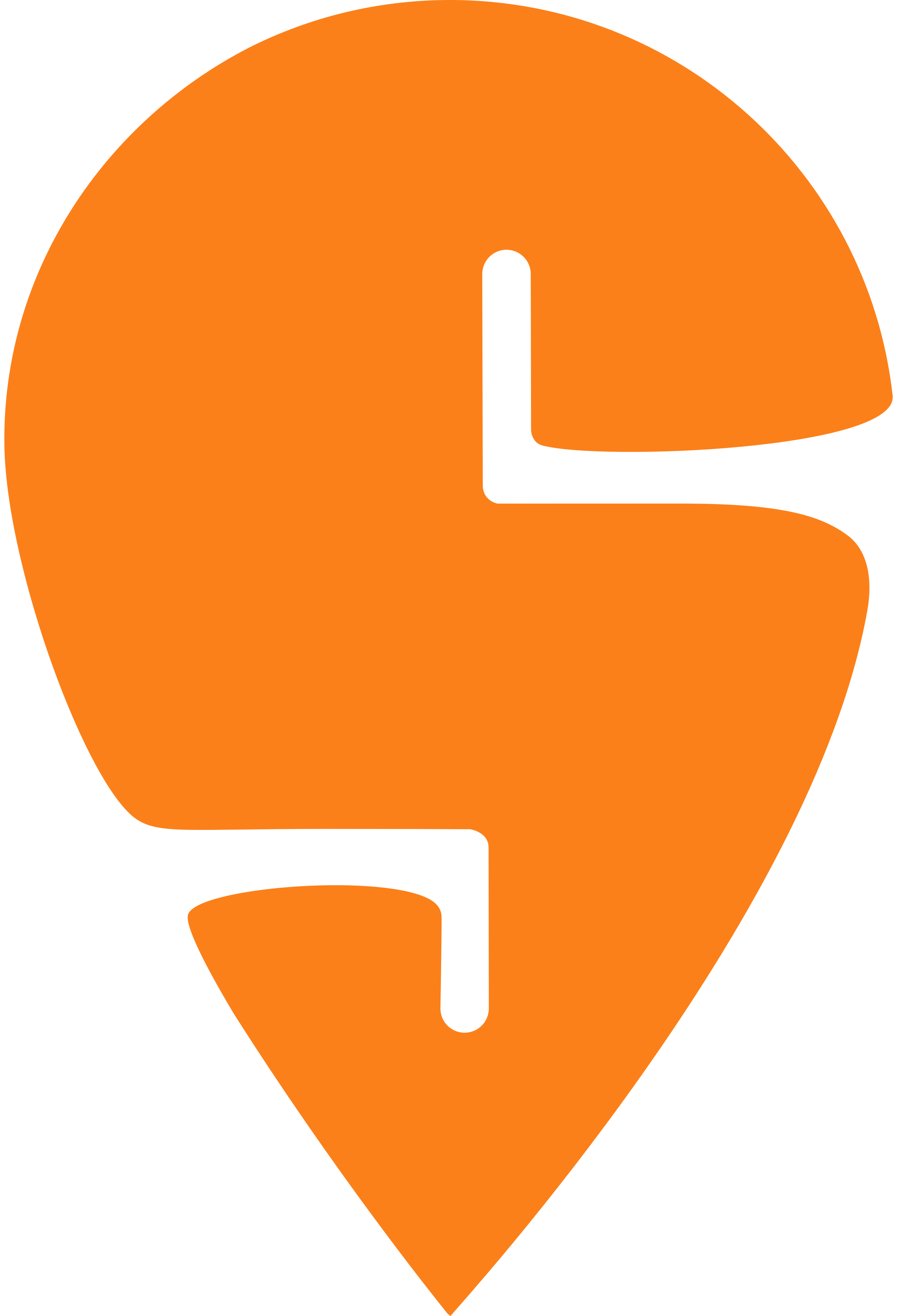 Swiggy